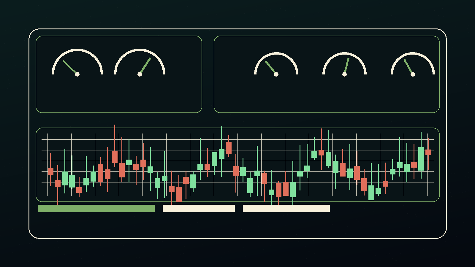 Turning Market Data Into an Instrument Panel